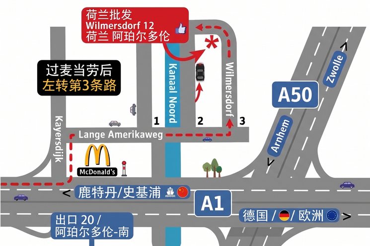 Route
