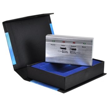 精美礼盒装 SLIMCARD 电话卡备份器